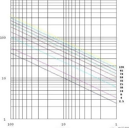 論述了選用規劃辦法